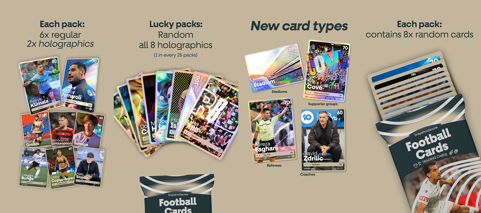 A-League Trading Cards — gallery image 3